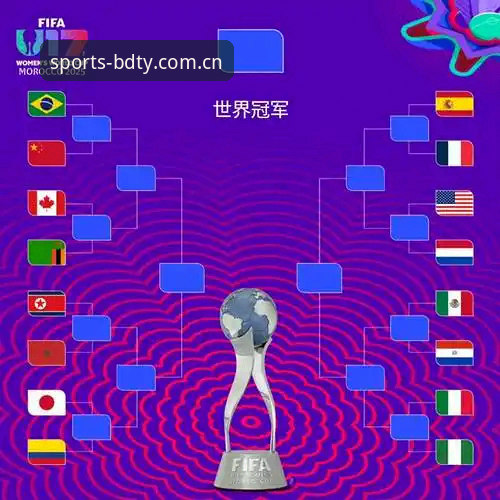 半岛体育怎么下载最新版 U17世界杯抽签最新动态:中国男女足同遇强敌,半岛体育综合观赛指南出炉
